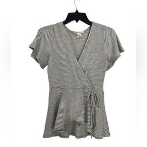 CAUTION TO THE WIND top